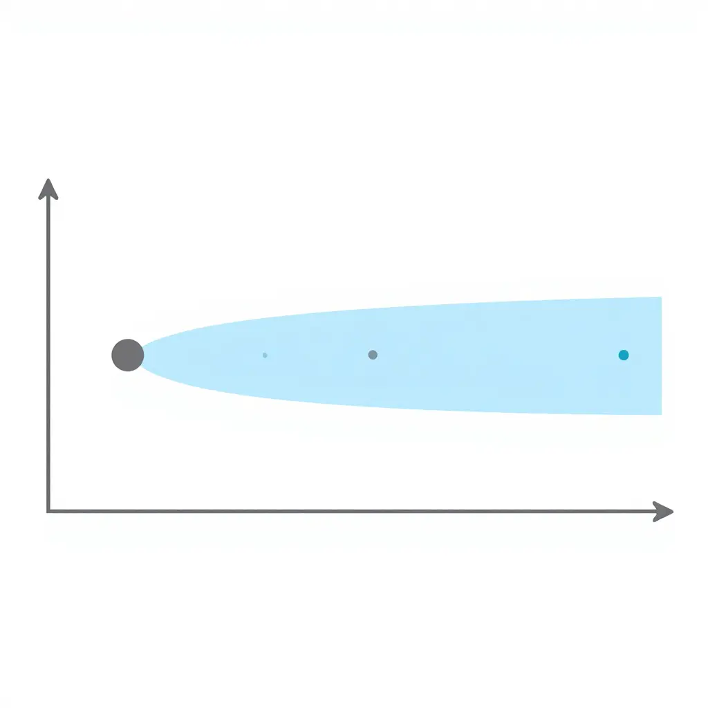 Minimalist 2D concept diagram showing a single isolated design point on the left and a broad horizontal part-load operating band with scattered dots on the right, on a clean performance plane
